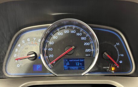 Toyota RAV4, 2013 год, 2 129 000 рублей, 5 фотография