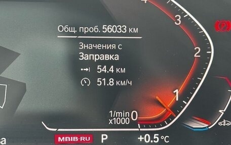 BMW X4, 2019 год, 5 515 000 рублей, 10 фотография