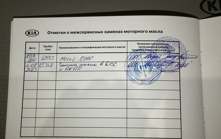KIA Optima IV, 2019 год, 2 530 000 рублей, 30 фотография