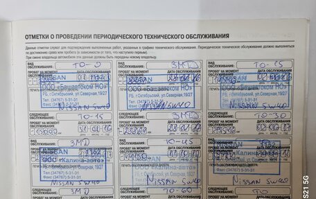 Nissan X-Trail, 2015 год, 2 050 000 рублей, 4 фотография