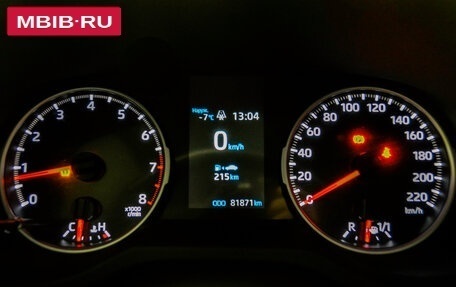 Toyota RAV4, 2020 год, 2 849 000 рублей, 9 фотография