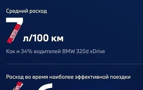 BMW 3 серия, 2019 год, 4 260 000 рублей, 25 фотография
