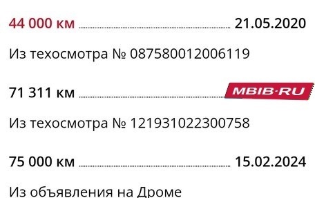 KIA Sportage II, 2010 год, 1 550 000 рублей, 21 фотография