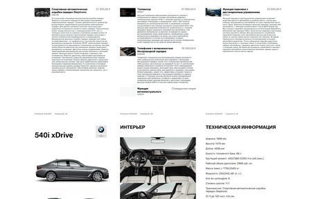 BMW 5 серия, 2016 год, 4 600 000 рублей, 32 фотография