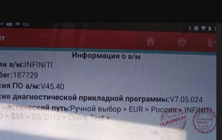 Infiniti QX70, 2014 год, 2 315 000 рублей, 22 фотография