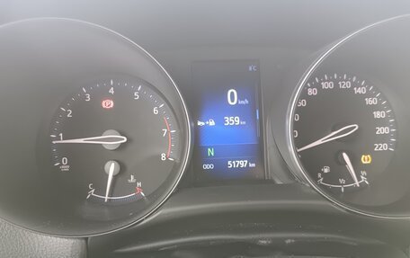 Toyota C-HR I рестайлинг, 2018 год, 2 485 000 рублей, 3 фотография