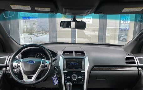 Ford Explorer VI, 2015 год, 2 519 000 рублей, 12 фотография