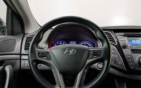 Hyundai i40 I рестайлинг, 2016 год, 1 570 000 рублей, 23 фотография