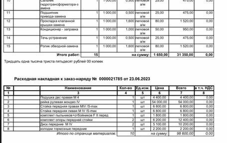 Ford Mondeo IV, 2012 год, 1 320 000 рублей, 24 фотография