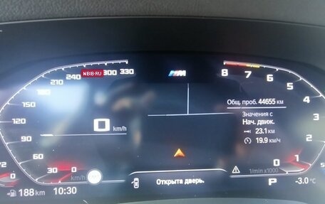 BMW 4 серия, 2021 год, 6 650 000 рублей, 7 фотография