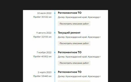 Skoda Octavia IV, 2021 год, 2 399 000 рублей, 21 фотография