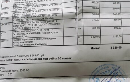 Toyota Tank I, 2018 год, 1 310 000 рублей, 6 фотография