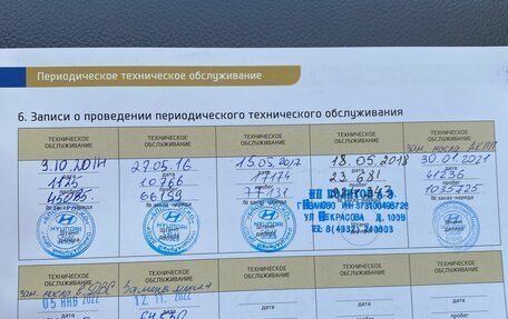 Hyundai i30 II рестайлинг, 2014 год, 1 370 000 рублей, 34 фотография