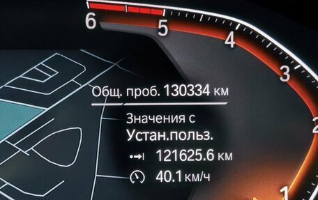 BMW X6, 2021 год, 8 555 555 рублей, 21 фотография