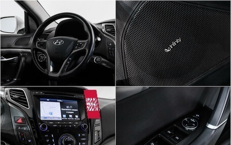 Hyundai i40 I рестайлинг, 2015 год, 1 599 555 рублей, 16 фотография