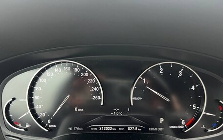 BMW 5 серия, 2018 год, 2 850 000 рублей, 5 фотография
