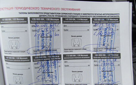 Honda CR-V IV, 2013 год, 1 938 000 рублей, 22 фотография