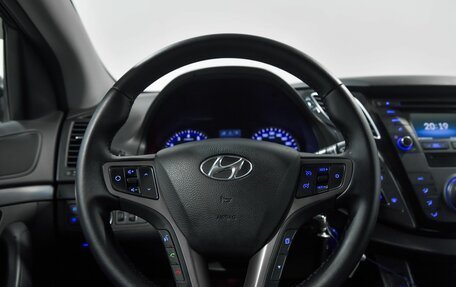 Hyundai i40 I рестайлинг, 2016 год, 1 499 000 рублей, 8 фотография