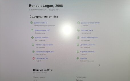 Renault Logan I, 2008 год, 373 000 рублей, 17 фотография