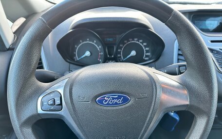 Ford EcoSport, 2016 год, 1 275 000 рублей, 12 фотография