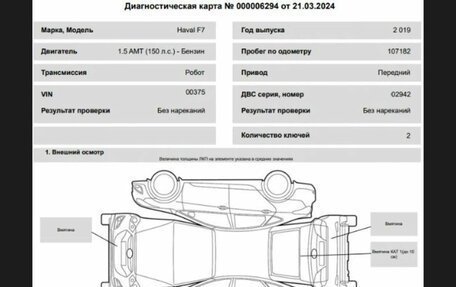 Haval F7 I, 2019 год, 1 751 000 рублей, 24 фотография