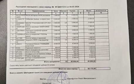 Honda CR-V IV, 2014 год, 2 550 000 рублей, 26 фотография