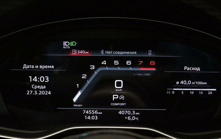 Audi A5, 2021 год, 5 289 000 рублей, 22 фотография