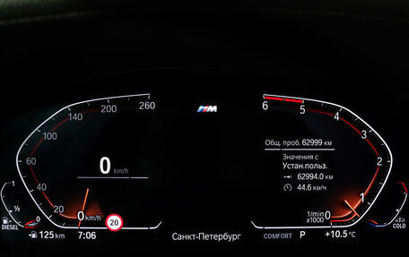 BMW X4, 2020 год, 6 990 000 рублей, 32 фотография