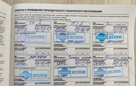 Nissan X-Trail, 2015 год, 1 919 000 рублей, 18 фотография