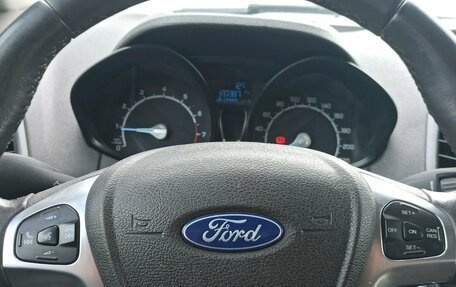 Ford EcoSport, 2015 год, 1 330 000 рублей, 4 фотография