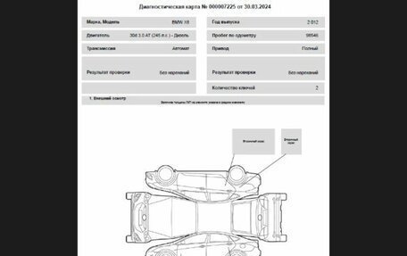 BMW X6, 2012 год, 3 029 000 рублей, 24 фотография