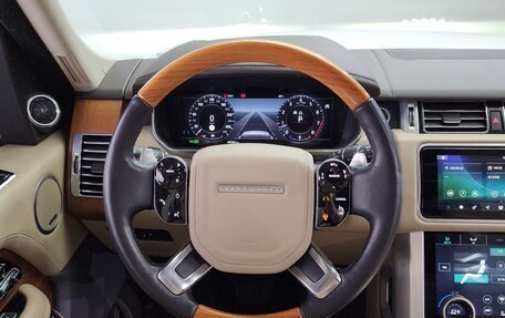 Land Rover Range Rover IV рестайлинг, 2020 год, 12 200 000 рублей, 9 фотография