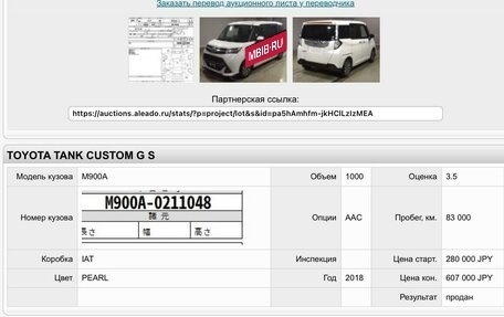 Toyota Tank I, 2018 год, 1 399 999 рублей, 9 фотография
