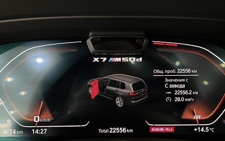 BMW X7, 2022 год, 15 000 000 рублей, 10 фотография