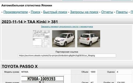 Toyota Passo III, 2018 год, 910 000 рублей, 2 фотография