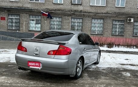 Nissan Skyline, 2001 год, 1 000 000 рублей, 2 фотография