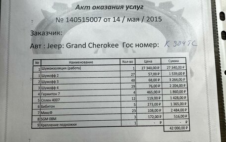 Jeep Grand Cherokee, 2013 год, 2 800 000 рублей, 24 фотография