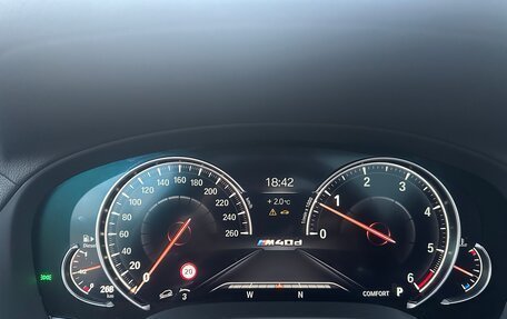 BMW X3, 2019 год, 5 790 000 рублей, 6 фотография