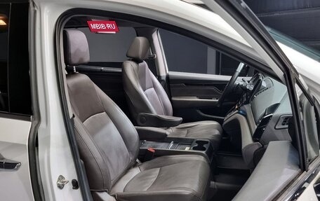 Honda Odyssey IV, 2020 год, 5 950 000 рублей, 10 фотография