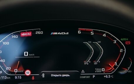 BMW X4, 2020 год, 6 249 000 рублей, 11 фотография
