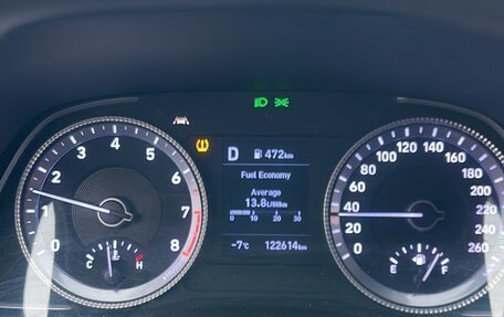 Hyundai Sonata VIII, 2019 год, 1 999 999 рублей, 7 фотография