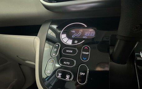 Nissan Dayz Roox I рестайлинг, 2018 год, 938 000 рублей, 17 фотография