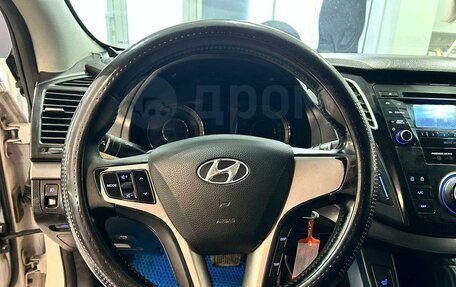Hyundai i40 I рестайлинг, 2015 год, 1 000 000 рублей, 12 фотография