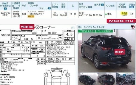 Mazda CX-5 II, 2019 год, 3 300 000 рублей, 26 фотография