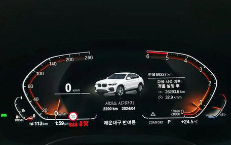 BMW X4, 2020 год, 3 870 000 рублей, 6 фотография