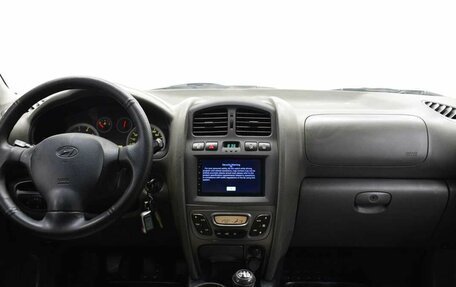 Hyundai Santa Fe Classic, 2008 год, 541 000 рублей, 5 фотография