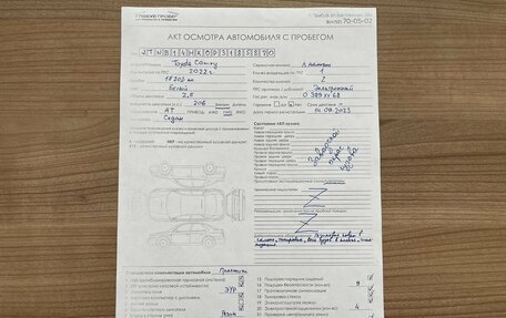 Toyota Camry, 2022 год, 3 780 000 рублей, 5 фотография