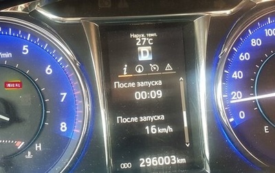 Toyota Camry, 2015 год, 2 150 000 рублей, 1 фотография
