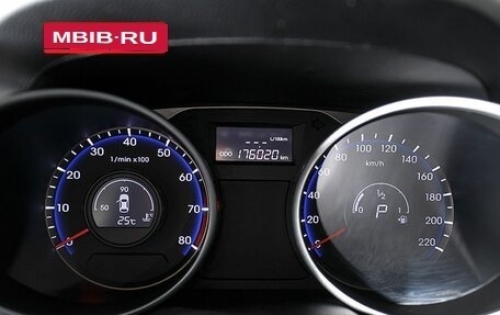 Hyundai ix35 I рестайлинг, 2014 год, 1 538 200 рублей, 5 фотография