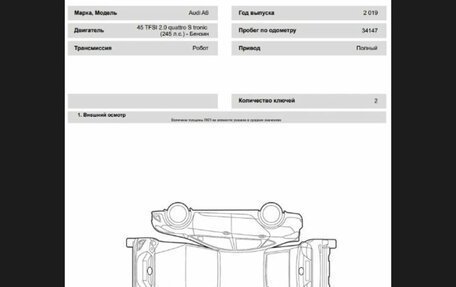 Audi A6, 2019 год, 3 851 000 рублей, 21 фотография